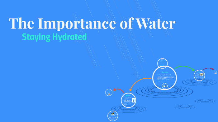 The Importance of Water by Katie O'Brien on Prezi