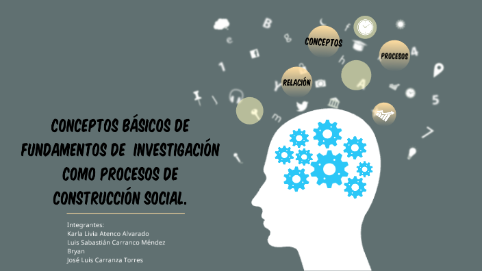 Conceptos Básicos De Fundamentos De Investigación Como Proceso De Construcción Social By Jose 9934