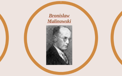 Bronislaw Malinowski By Alexandra Grandaz On Prezi Next