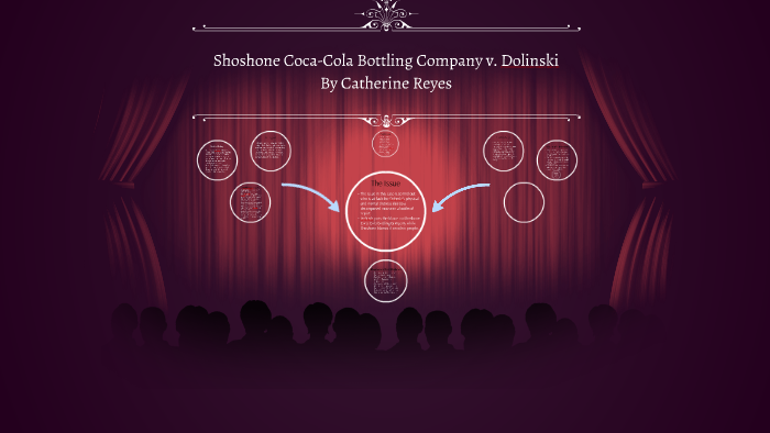 History of coca cola picture