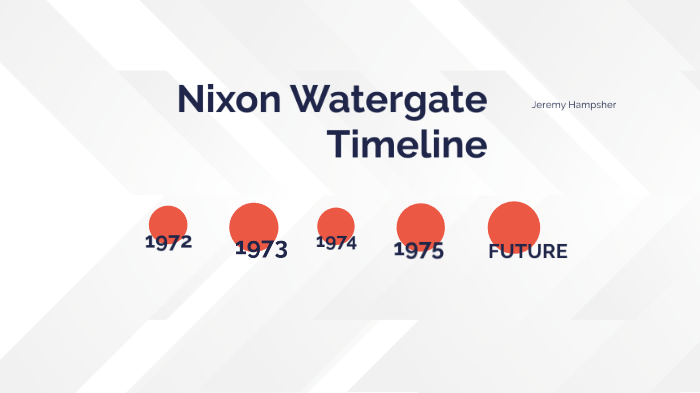 watergate-timeline-by-jeremy-hampsher