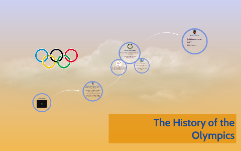 The History of the Olympics by Thomas Baker on Prezi