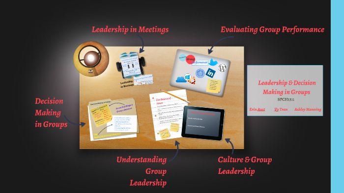 Leadership & Decision Making in Groups by Erin Aust on Prezi