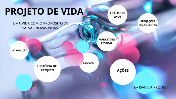 PROJETO DE VIDA by Isabela Raquel on Prezi
