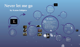 Never Let Me Go By Jacky Himpler On Prezi Next