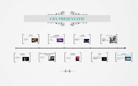 CKV PRESENTATIE by Niels den Braven on Prezi
