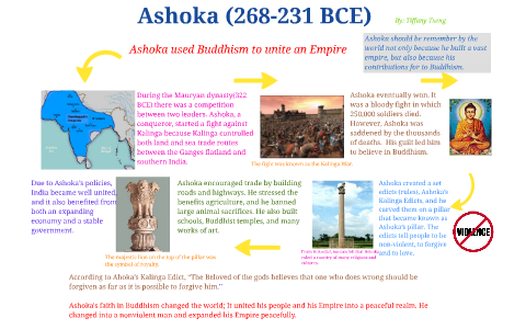 Ashoka timeline project by Tiffany Tseng on Prezi Next