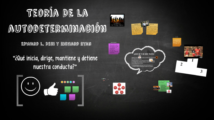 Teoría DE la autodeterminación by Julián Rivera on Prezi