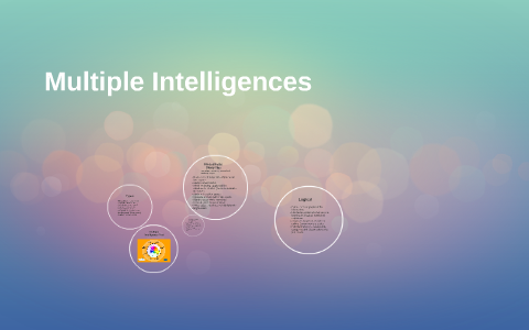 Multiple Intelligences by erin martinez on Prezi