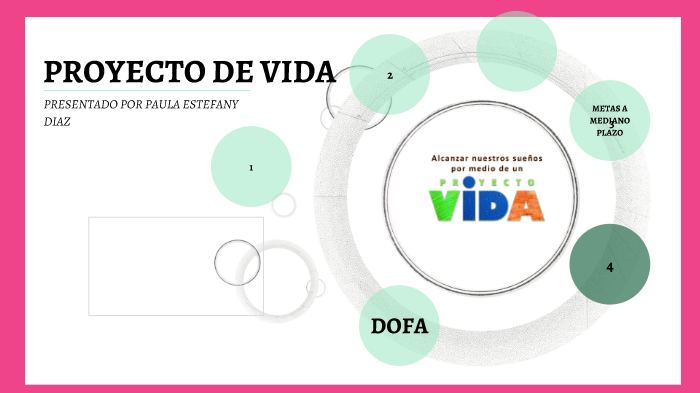 PROYECTO DE VIDA PAULA JAIMES by paula estefany jaimes diaz on Prezi