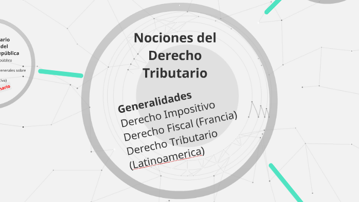 Nociones Del Derecho Tributario By Mario Enrique Molina Recinos On Prezi