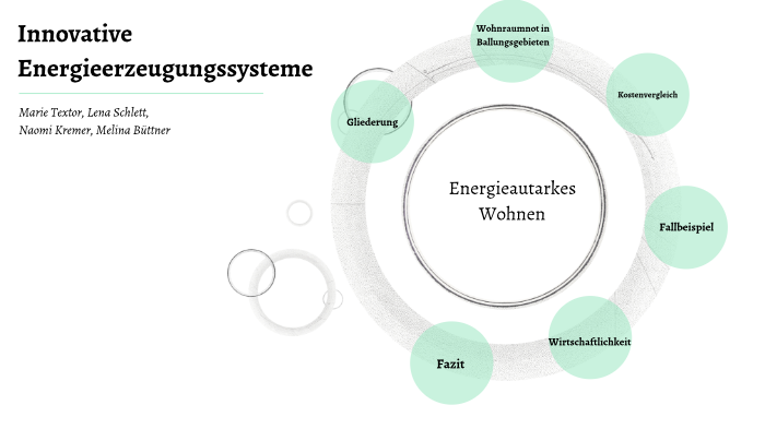 Energieautarkes Wohnen By Melina Buttner On Prezi Next