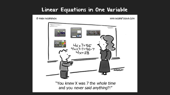 6.2 Linear Equations in One Variable by Steve Grosteffon on Prezi