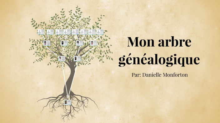 Arbre généalogique by Danielle MAC on Prezi