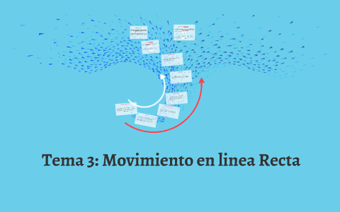 Tema 3: Movimiento En Linea Recta By Fernando Quiroz Ondarza