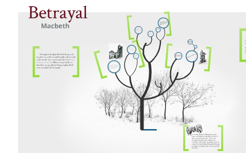 Betrayal and macbeth