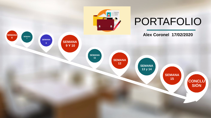 PORTAFOLIO by alex coronel on Prezi