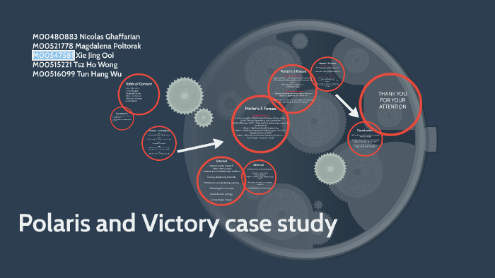 Victory gunner picture