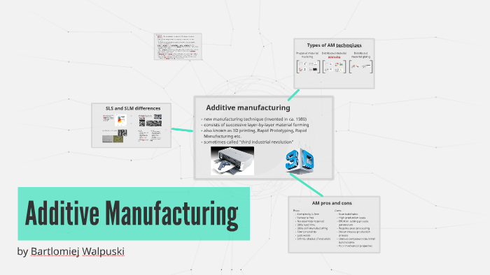 Additive Manufacturing By B W On Prezi