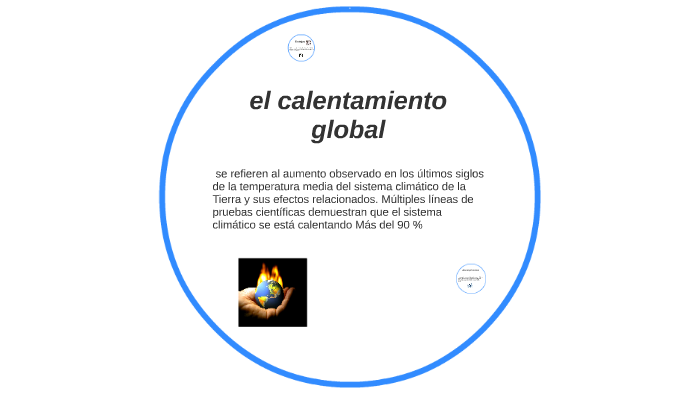 el calentamiento global by mateo tamayo on Prezi