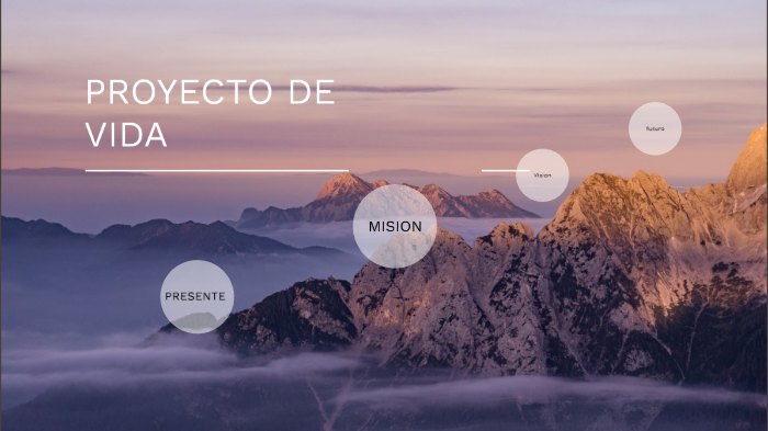 Proyecto de vida by Angel Ramos Ramirez on Prezi