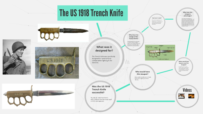 The US 1918 Trench Knife By Steven Glitz