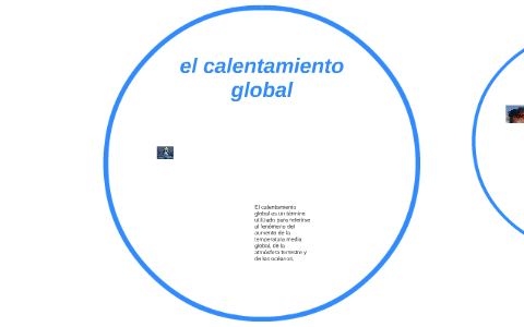 el calentamiento global by laura vanessa corrales vargas on Prezi