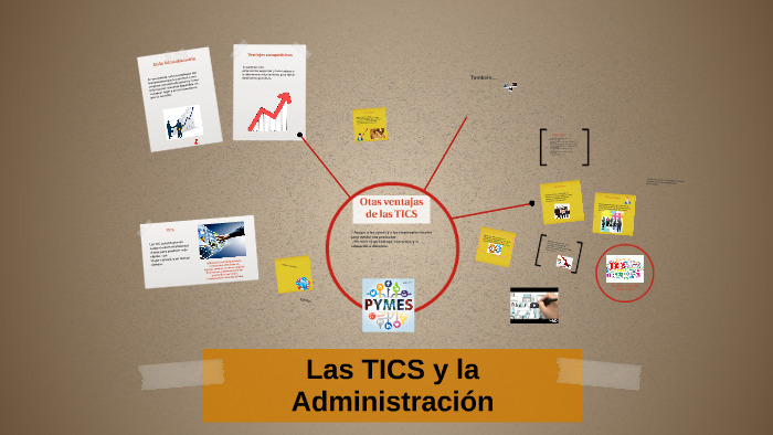 Las TICS Y La Administración By Fer Muñoz On Prezi