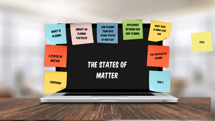 The States of Matter by Denis Acosta on Prezi