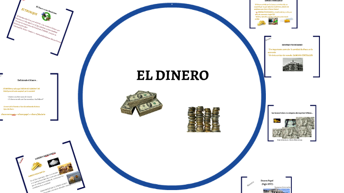 Presentacion Dinero 1 By Eddy Ubeda On Prezi