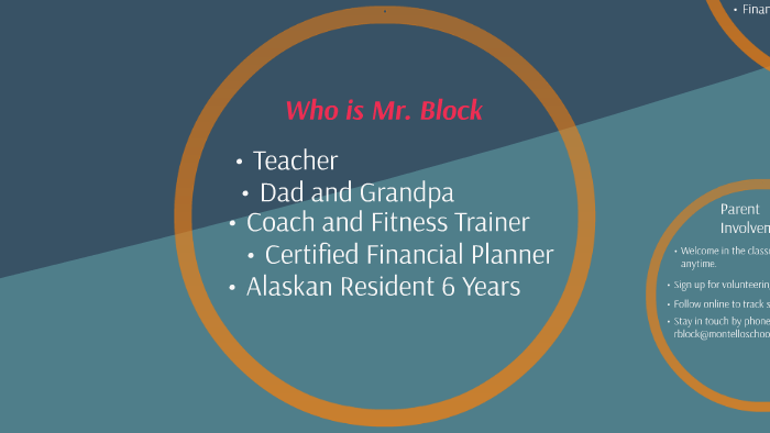 Randee Block Montello Teacher Randee Block by Randee Block on Prezi