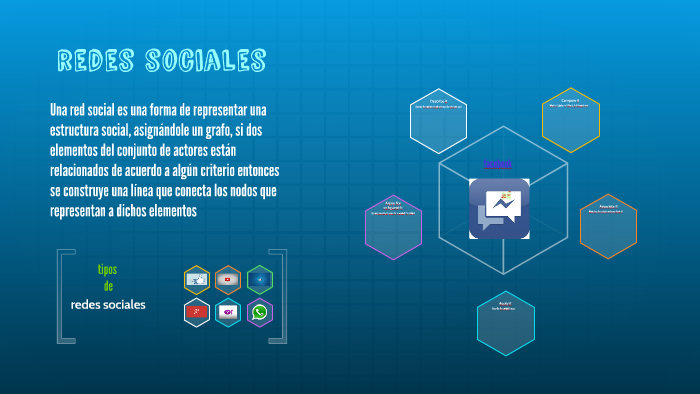 redes sociales by Santiago Arias on Prezi