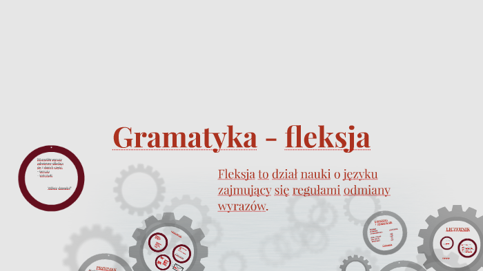 Sprawdzian Z Gramatyki Klasa 2 Gimnazjum Fleksja Gramatyka - fleksja by Karolina P. on Prezi