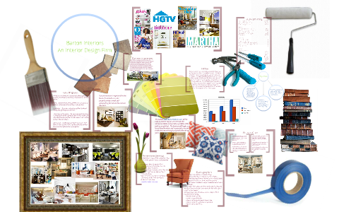 Interior design business plan in nigeria picture