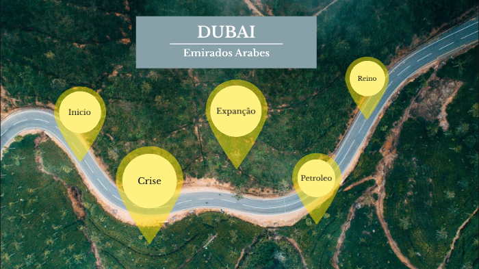 Dubai by Lucas Oliveira on Prezi