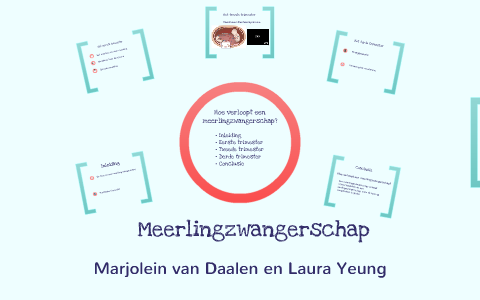 Business plan profielwerkstuk 02 image