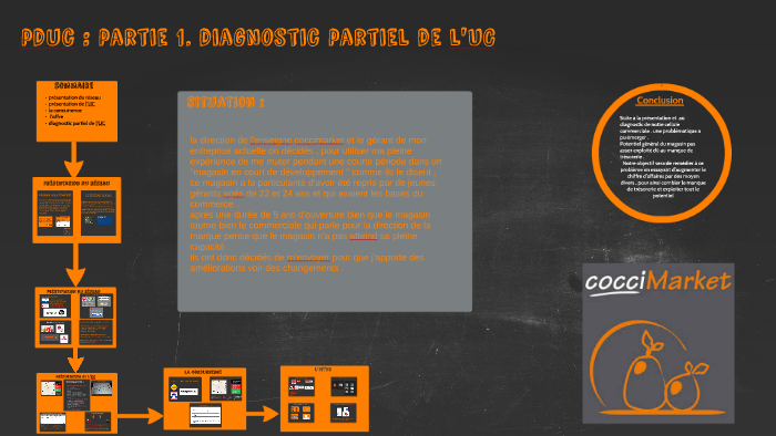 Page De Garde Dossier Pduc Exemple