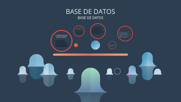 BASE DE DATOS by laura daniela santamaria ariza on Prezi