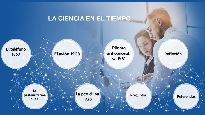 La ciencia en le tiempo by Gricelda Muñoz García on Prezi