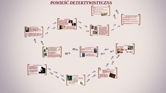 Utwór Detektywistyczny To Odmiana Powieści Kryminalnej