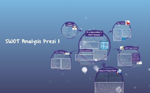 SWOT Analysis Prezi 1 by Winnie Xu on Prezi