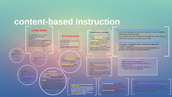 content-based-instruction-by-nazek-almalaeka