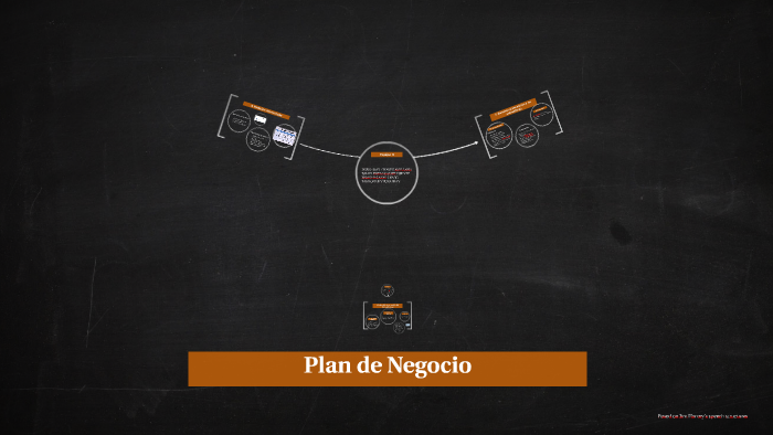 Plan de Negocio by Israel Betancourt on Prezi