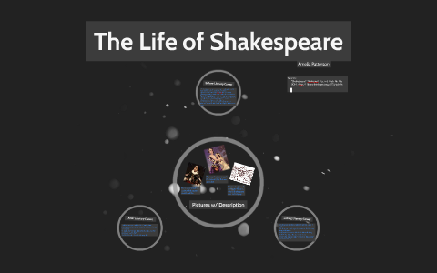 The Life of Shakespeare by on Prezi