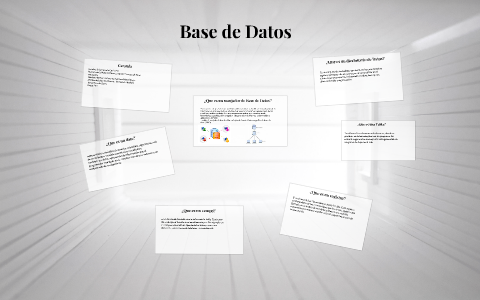 Base de Datos by abraham hernandez on Prezi