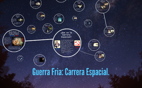 Guerra Fria: Carrera Espacial. by Alex huerta on Prezi Next