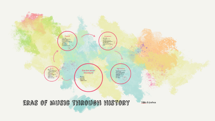 eras-of-music-through-history-by-hong-yi-bin