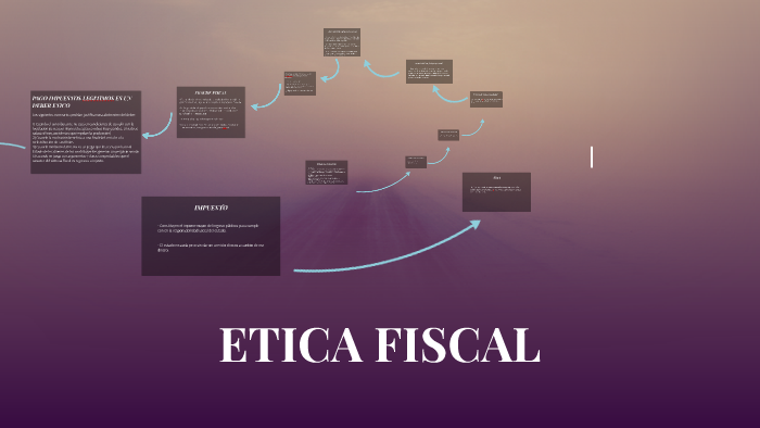 Etica Fiscal By Vane Salaverry On Prezi