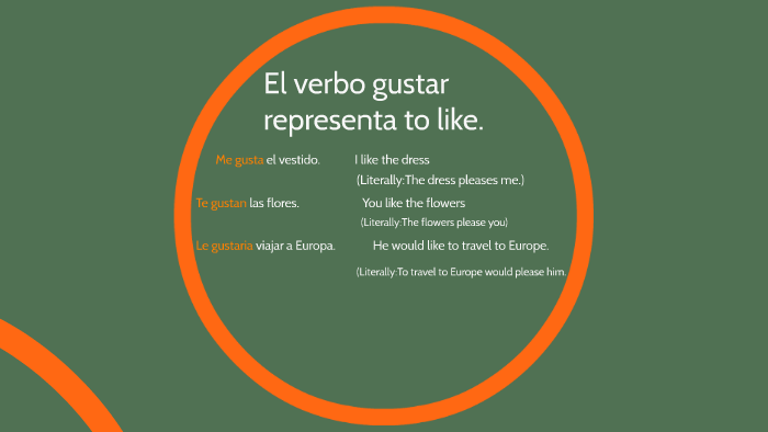 gustar-and-other-verbs-used-with-indirect-object-pronouns-by-daniel