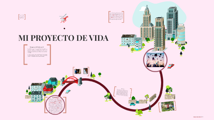 MI PROYECTO DE VIDA by Alba Mariana Mesa Angarita on Prezi